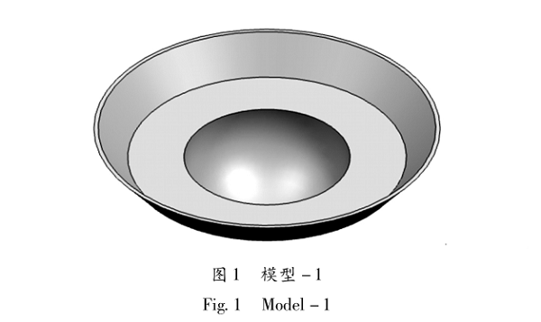 佛山五金冲压件加工厂，模型