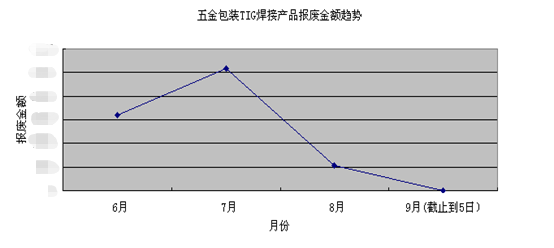 五金件- ■澳门十大棋牌排行榜最新■澳门十大棋牌排行榜推荐 